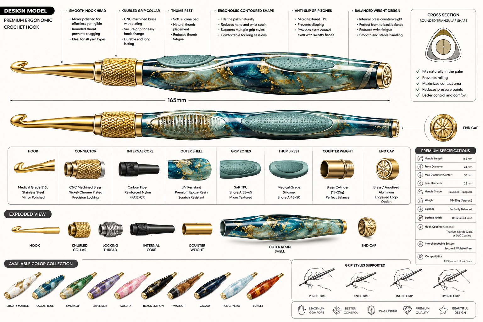 Detailed design study of the ergonomic crochet hook — anatomy, materials, finishes and specifications